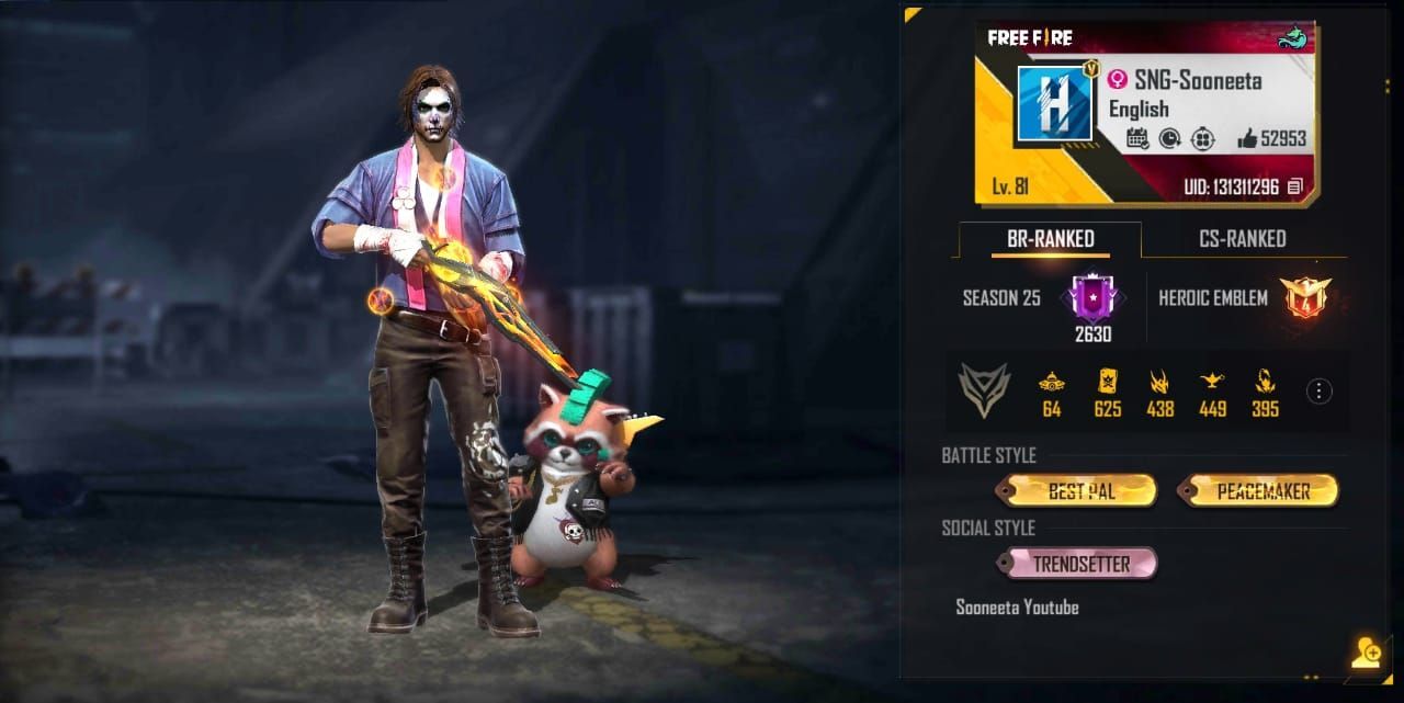 Image Credit : Garena Free Fire 