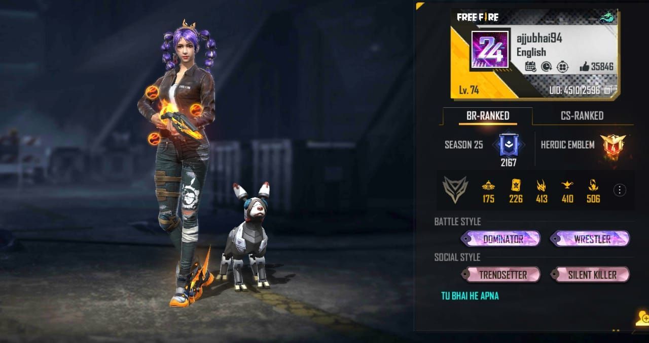 Image Credit : Garena Free Fire 
