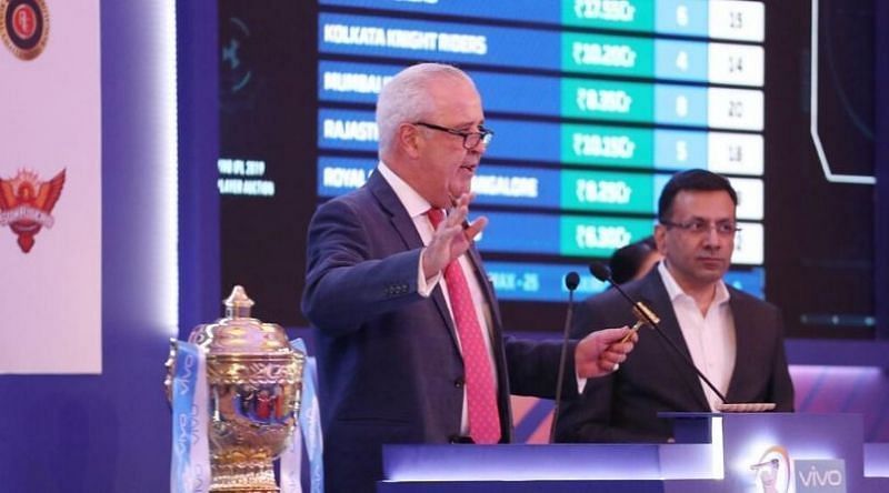 IPL 2023: All Teams Purse remaining for auction